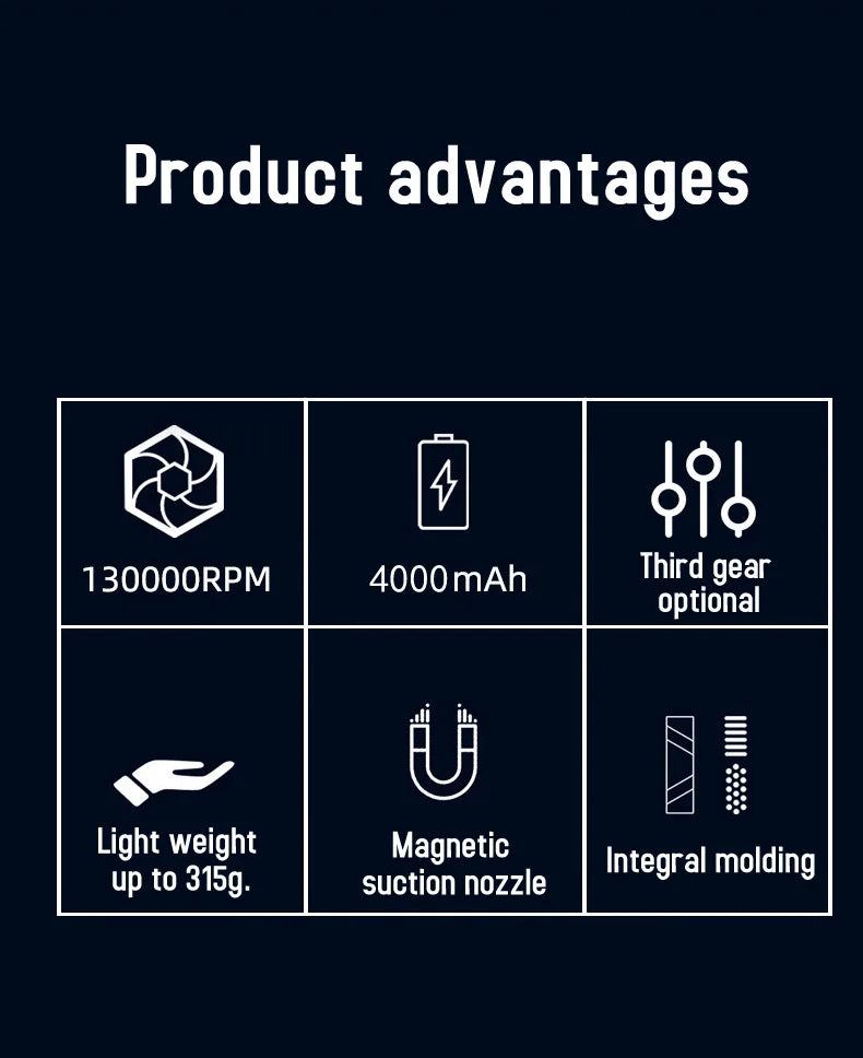 130000-120000PM Air Blower Turbo Jet Fan Electric Power Display Handheld Mini Dust Cleaner High Speed Duster Gun Cleaning Tool TecnoValet